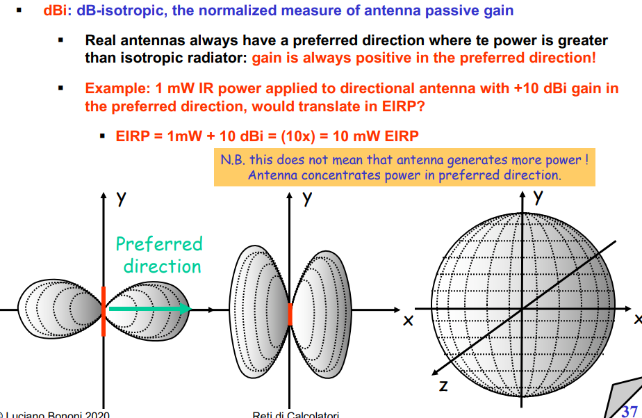 image/universita/ex-notion/Fisica del Wireless/Untitled 22